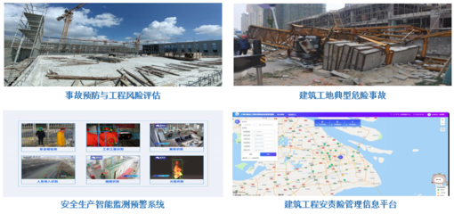 建筑工程安全與保險(xiǎn) 研究室的關(guān)鍵角色與技術(shù)服務(wù)