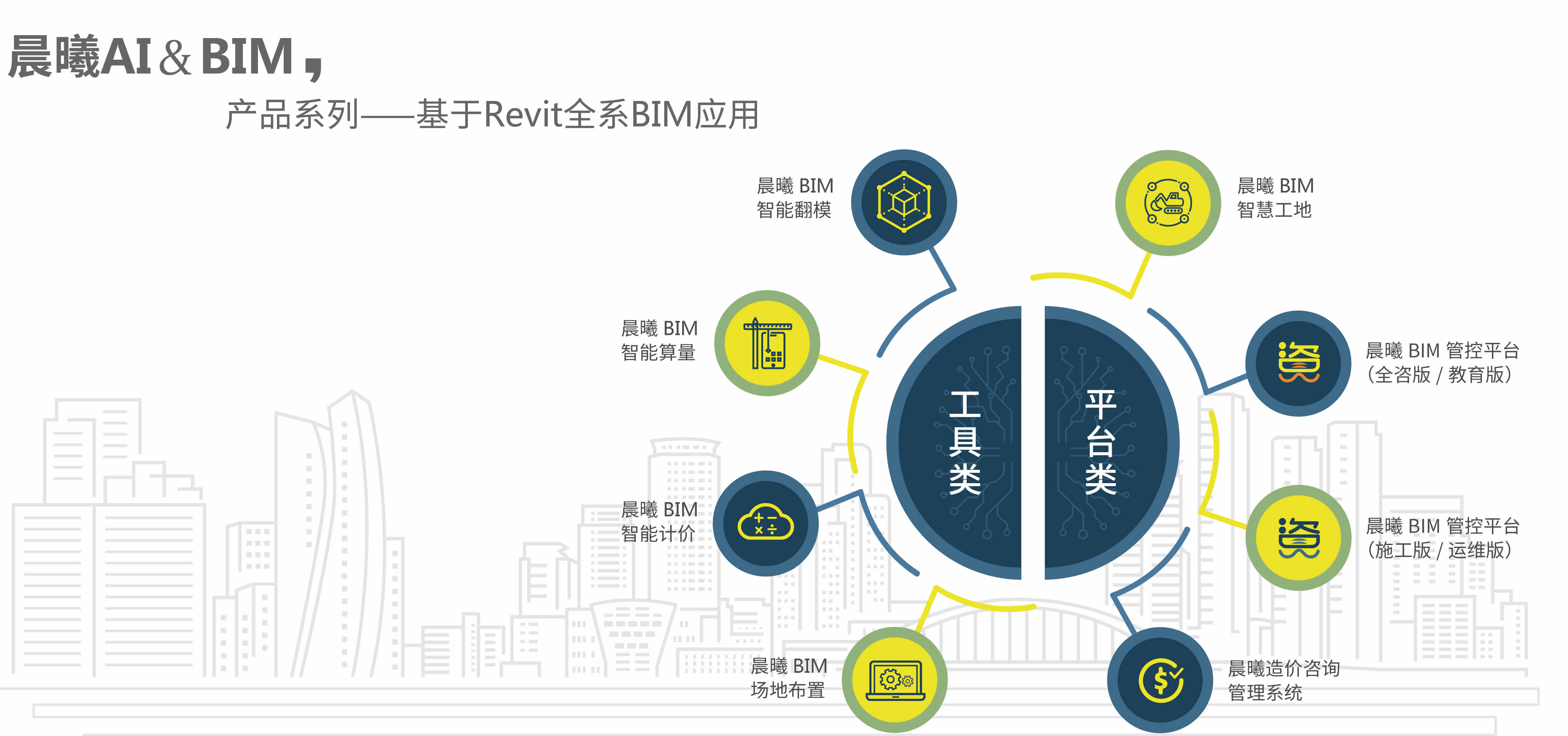 熱烈祝賀“2019中國(guó)建筑學(xué)會(huì)工程管理研究分會(huì)年會(huì)”圓滿召開